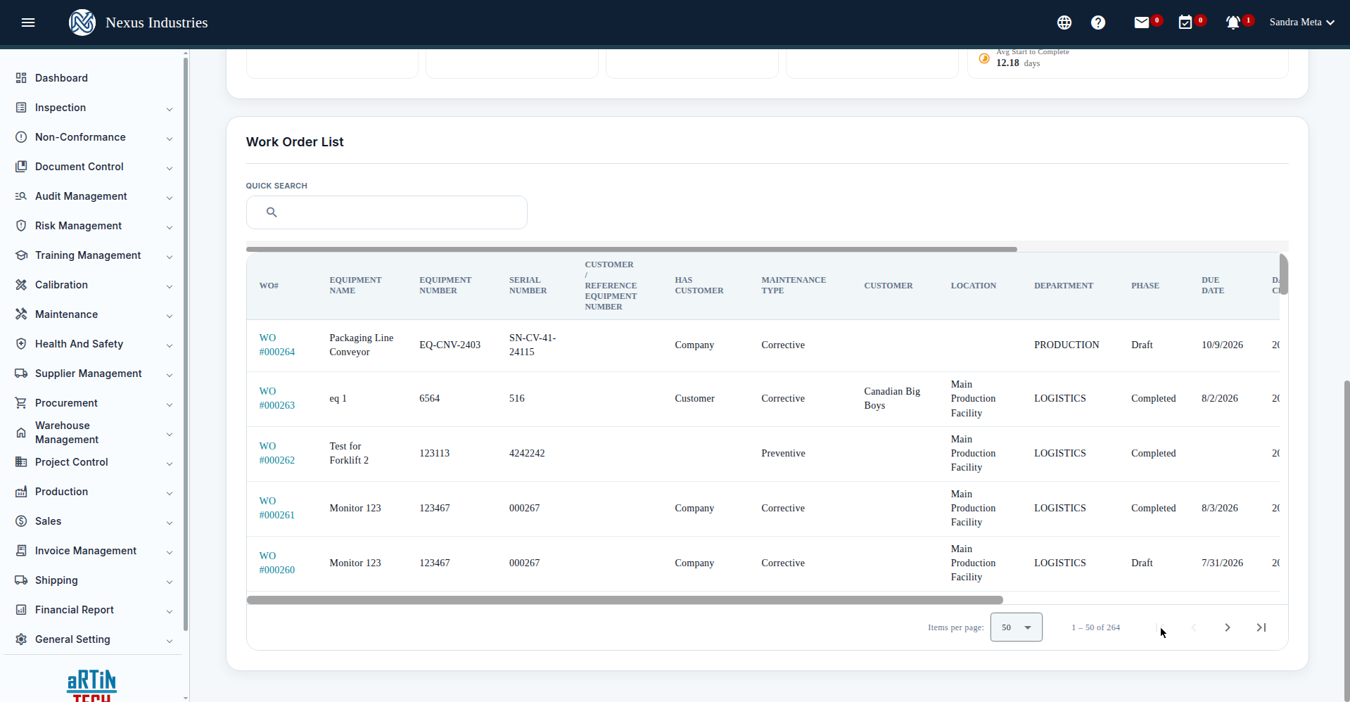 Work order list with filters and statistics in Artintech ERP
